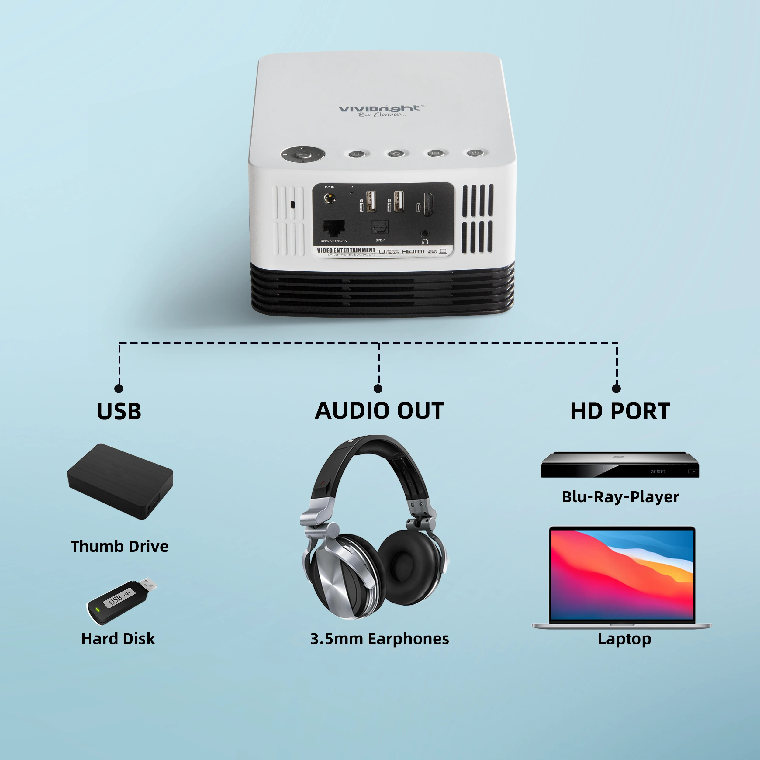 Vivibright J20 dlp 1080p projector with battery 18000mah 1G+8G memory proyector projector 4k android home cinema proyector