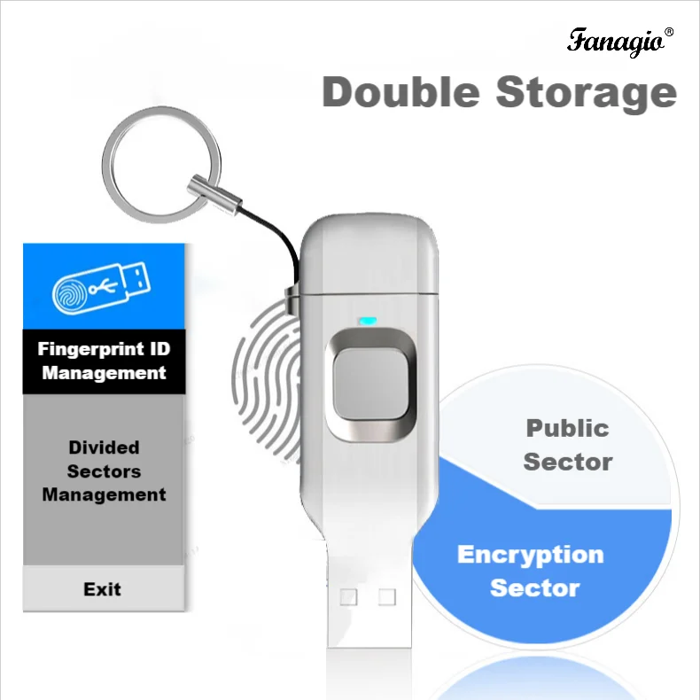 fingerprint AES 256 encryption USB Flash drive Type-C USB 2.0 3.0 memory stick thumb drive 32GB 64GB 128GB customized logo