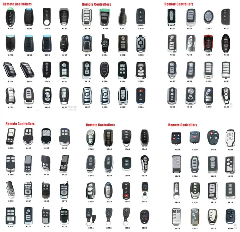 Дубликатор радиочастотного пульта дистанционного управления 433,92 МГц, беспроводной пульт дистанционного управления для автомобильной сигнализации