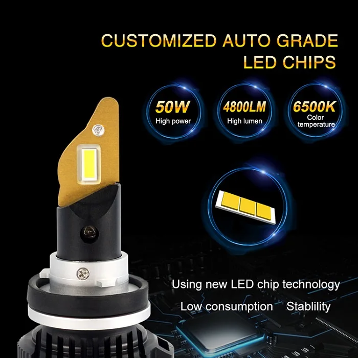 OVER 7000HRS+ LIFESPAN DRL COMPATIBLE LED KITS P16 fan cooling car bulbs 200w auto light CANBUS h4 led headlight bulb