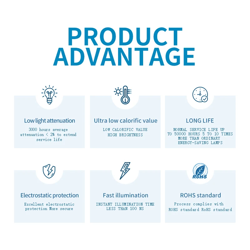 LED side view smd plcc 020 led for tv backlight