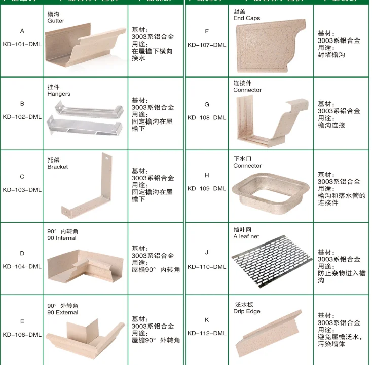 roof drain size brackets aluminium rain gutter with accessory