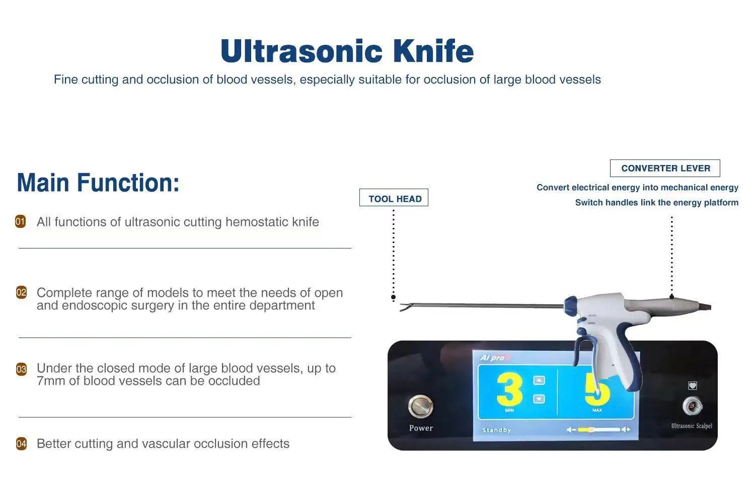 Ultrasonic Scalpel Precise Cutting and Coagulation Synchronously veterinary ultrasonic scalpel for veterinary instrument Use