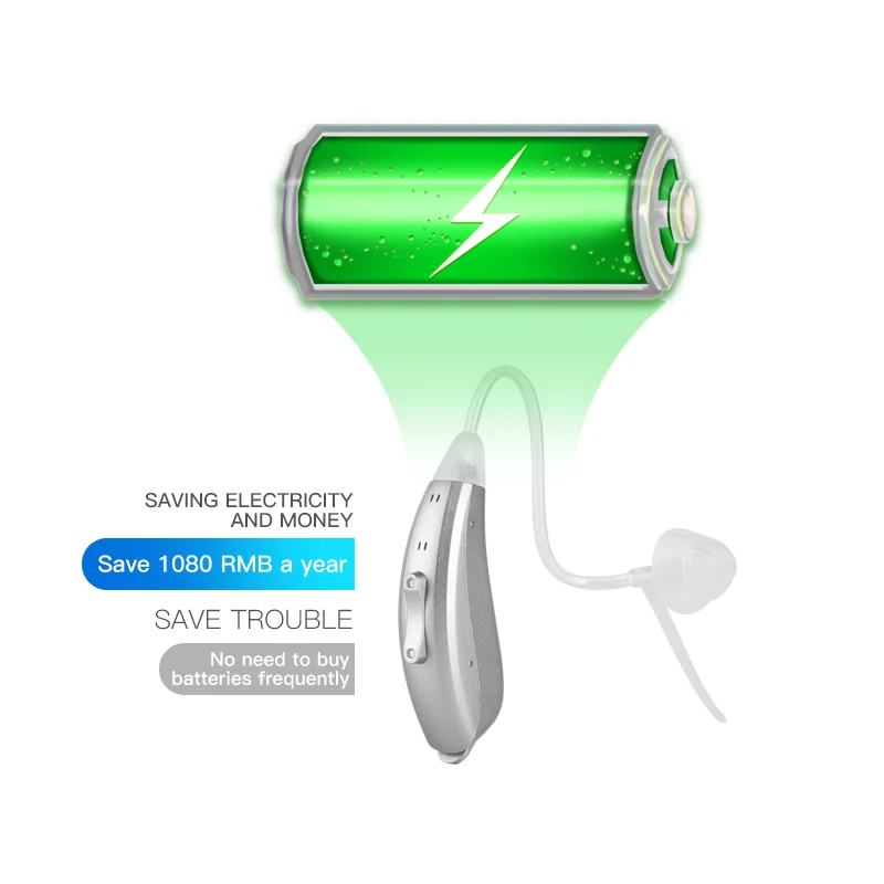 Goodmi High Quality Bte 6-8 Channels Air Tube Body Hearing Aids Appareils Auditifs