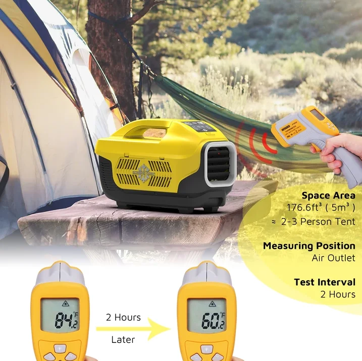 Zero Breeze Factory World Smallest 12v Portable Car Air Conditioner