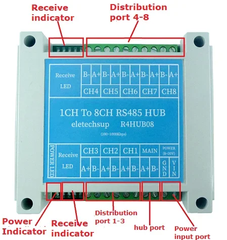8ch RS485 Hub Industrial Grade 485 Bus Repeater Signal for All Protocols Modbus Rtu Ascii PLC PTZ Camera