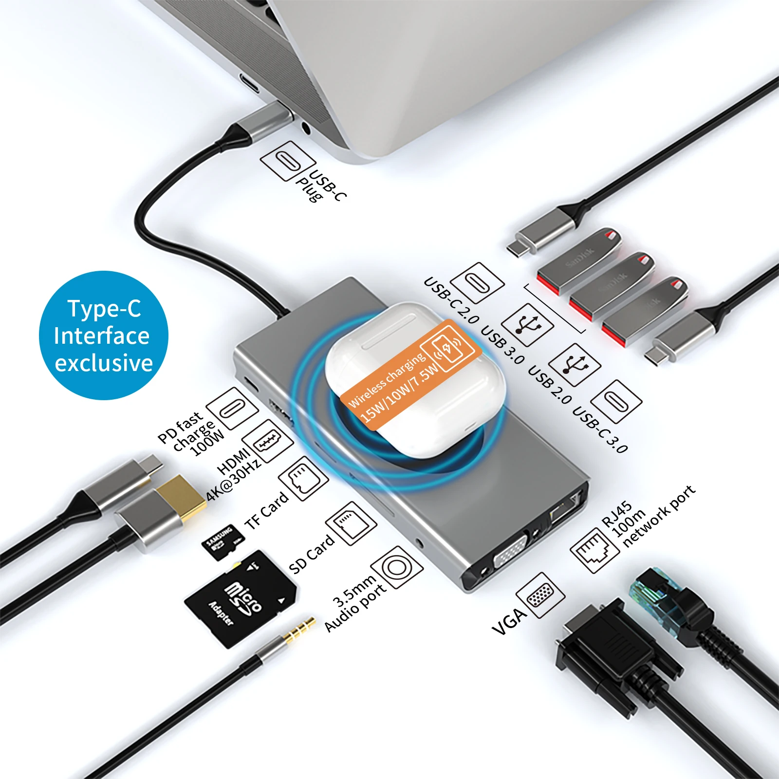 13 в 1 usb c hub 3 5 мм аудио/вход и выход поддерживает все каналы type-c компьютеров
