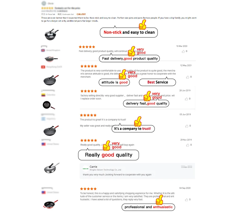 Wholesale Clear Non Stick 400 Stainless Steel Cast Iron Kitchen Cooking Pots And Cookware Set Non-stick Fry Wok Pan