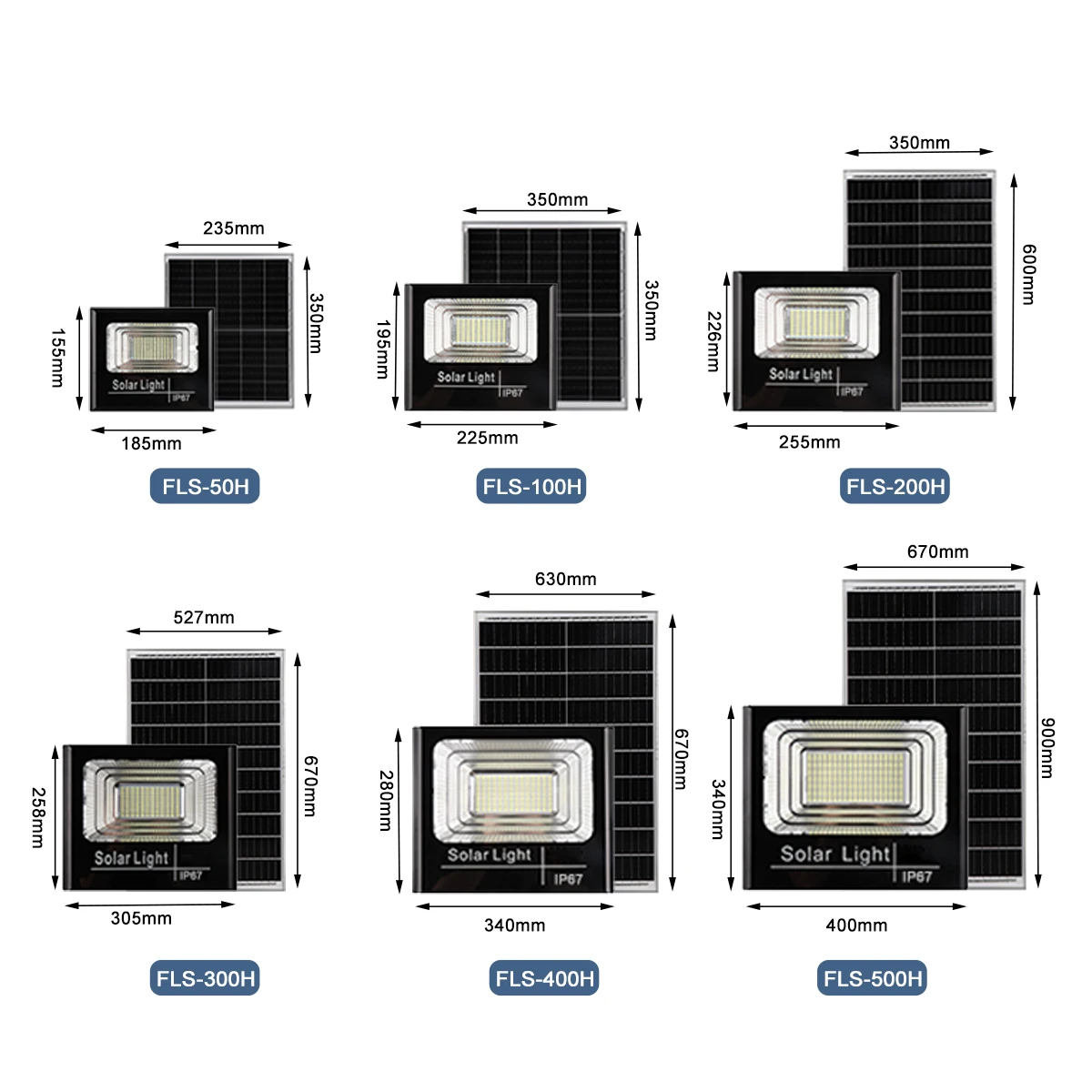 IP65 Waterproof Automatic Dimming Solar Floodlight with Motion Sensor Mono-Crystalline Silicon Panel