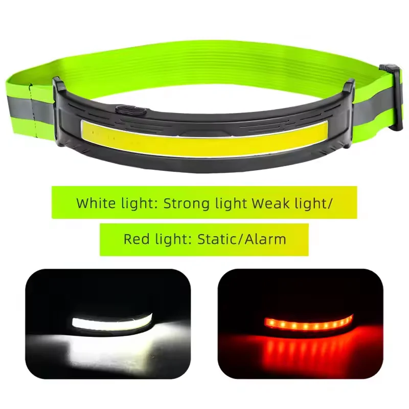 Rechargeable LED Headlamp IPX4 Water Resistant High-Powered Bright LED Multiple Light Modes Best Headlight for Camping Running