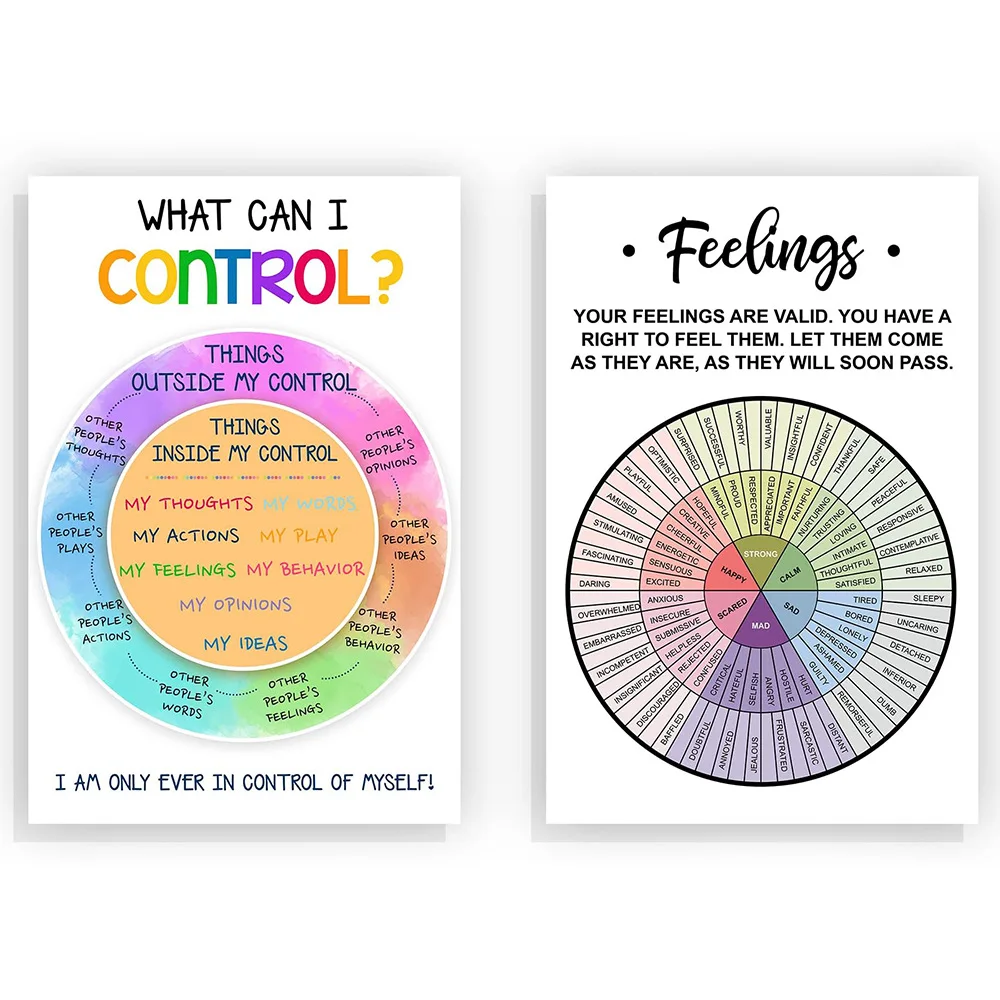 Custom Emotion Management Poster Printing Mental Health Counseling Study School Office Decoration Wall Posters