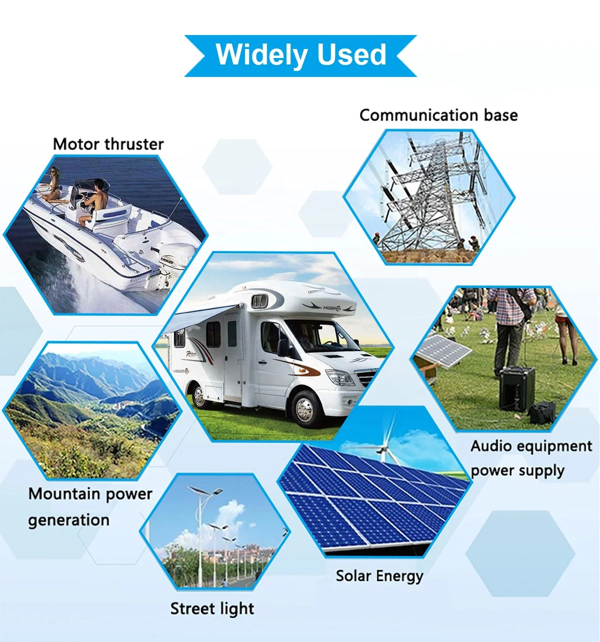 Быстрая проба глубокого цикла Lifepo4 12V 200Ah литий-ионный аккумулятор для RV/солнечной системы/яхты/гольф тележки хранения