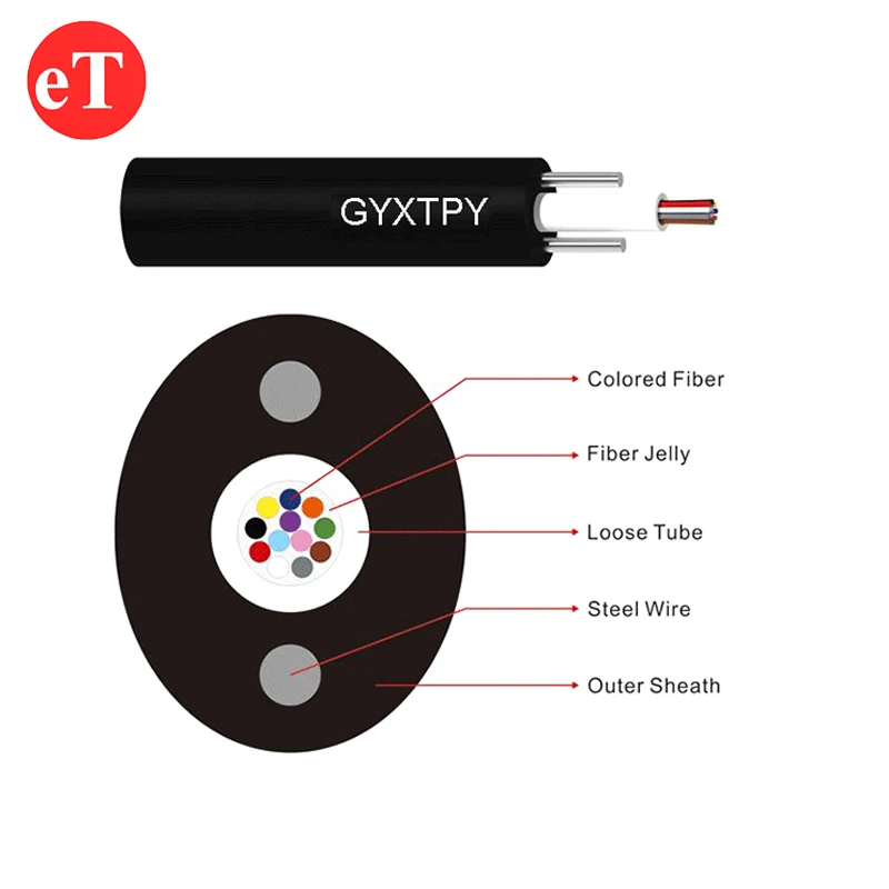 Outdoor GYXTPY 1~12core 2km Unarmored Multicore FTTH Single Mode Fiber Optic Cable