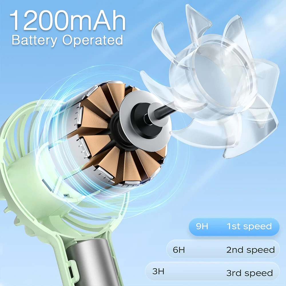 DC03 1200MAH Stylish Air-cooled USB charging Mini handheld fan with adjustable 3-speed wind speed portable fan