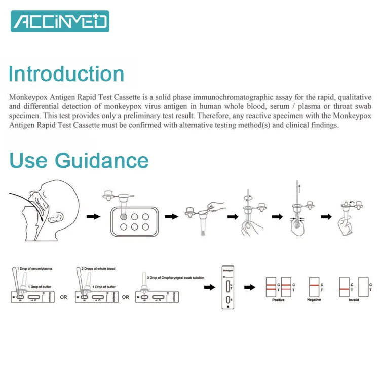 Diagnose Virus Detection Reagent DNA Real-time Rapid Self Test Antigen Monkeypox Cassette Kit