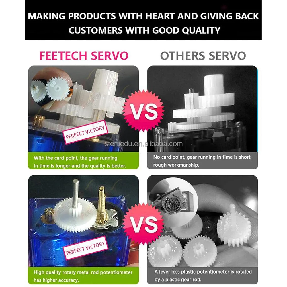 Stemedu FT90R 360 Degree Continuous Rotation Micro Servo Motor 9g Digital Servo for RC Helicopter Airplane Car Boat