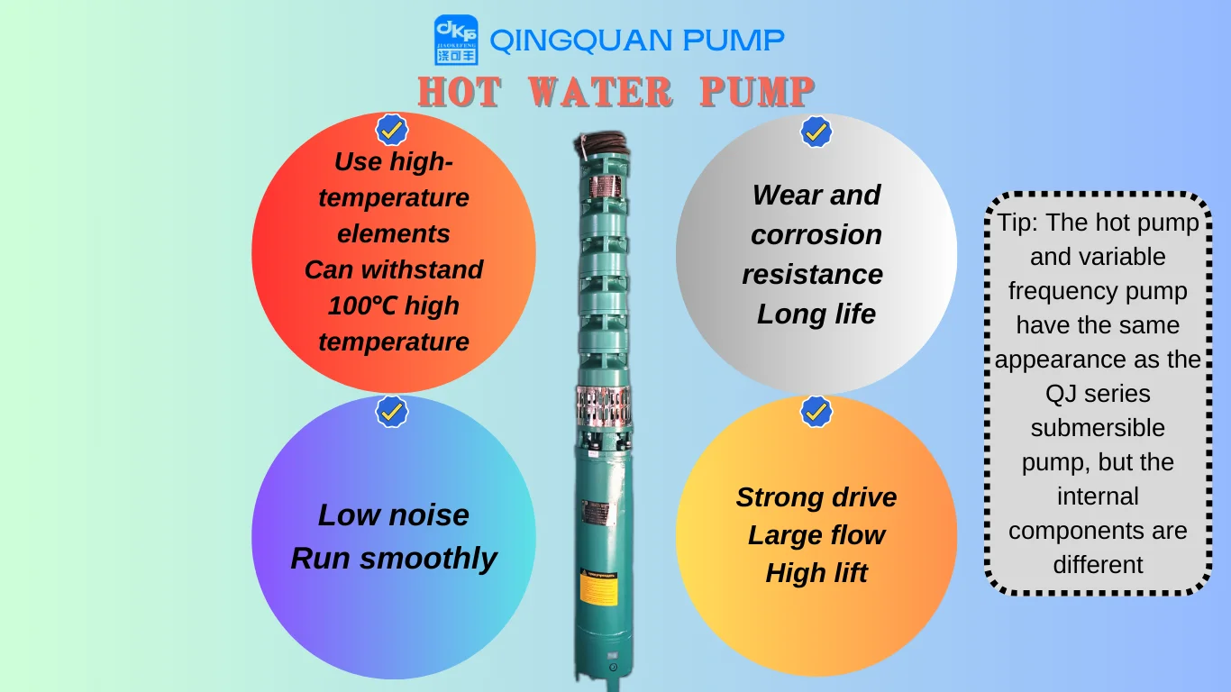 Заводская цена высокопроизводительный Электрический погружной насос для глубокого дренажа многоступенчатый полевой ирригационный Чугунные насосы скважин