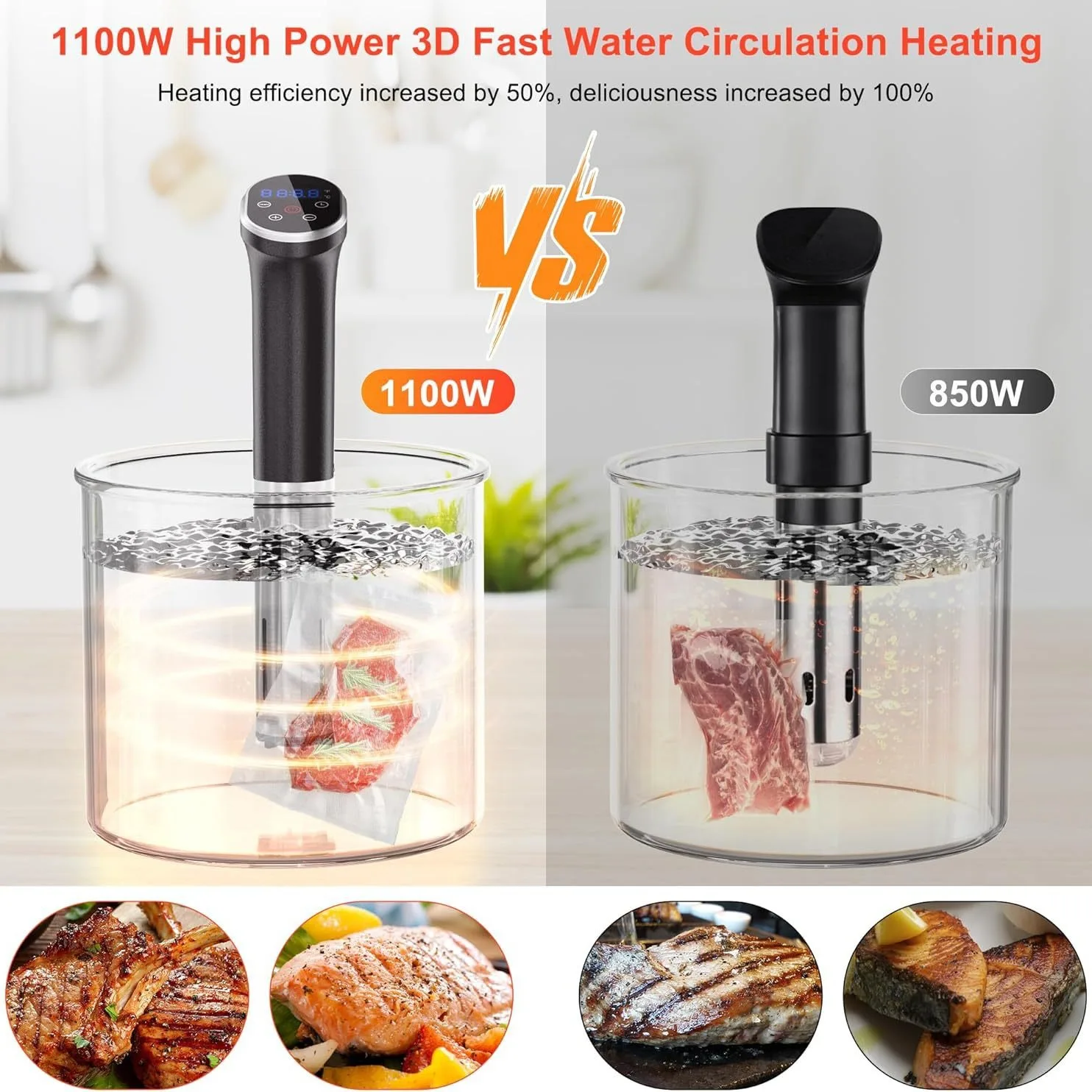 1100W Sous Vide for Perfect Meat Fish and Vegetables Reliable for Professional Kitchens and Home Chefs