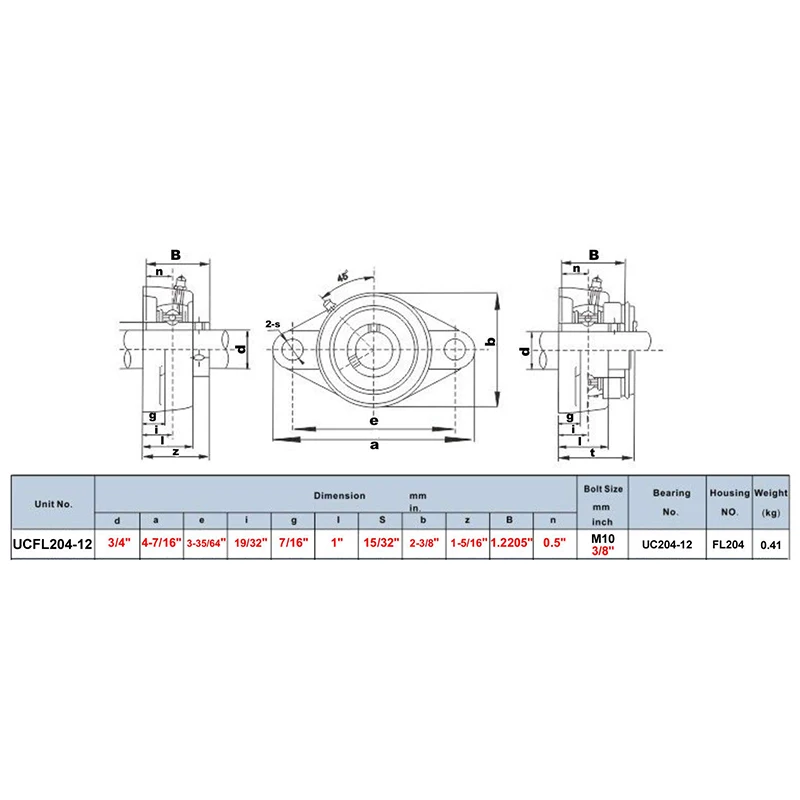UCFL204-12 Pillow Block Bearing Steel Mounted Self Aligning 3/4 inch 2 Bolt Pillow Block Flange Bearing UCFL205 206 207