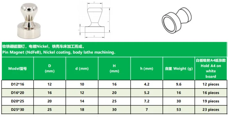 Black epoxy magnetic push pin custom size permanent refrigerator magnetic thumbtack