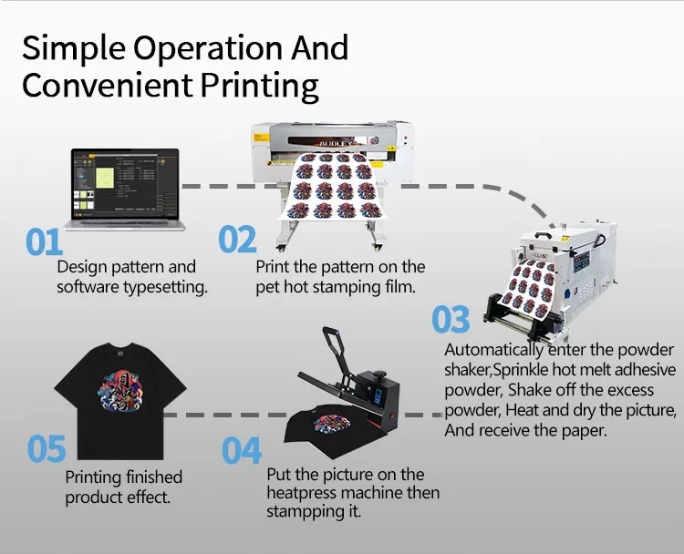 Audley 60cm i3200 DTF Garment Printer for Small Home Business Popular Powder Shaking Oven with A3 A4 A1 Dimensions Able Print A2