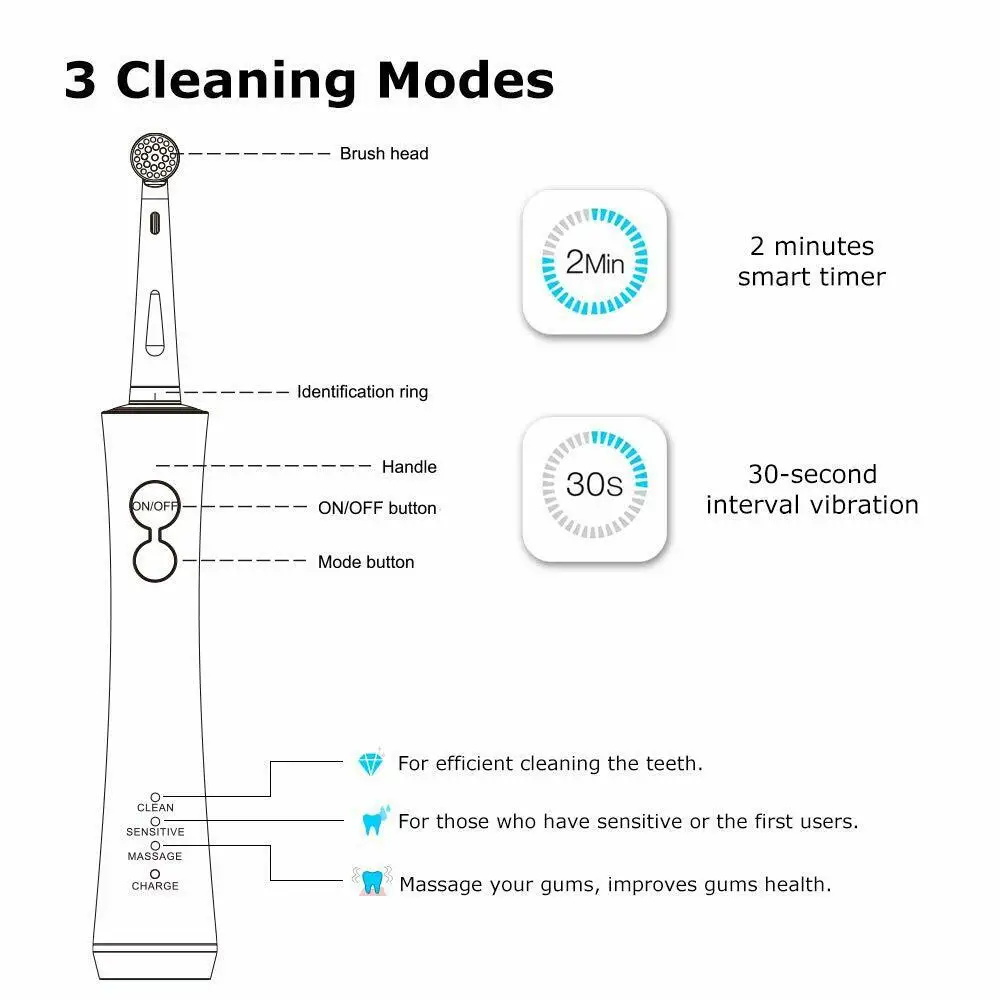 electric toothbrush (5).JPG