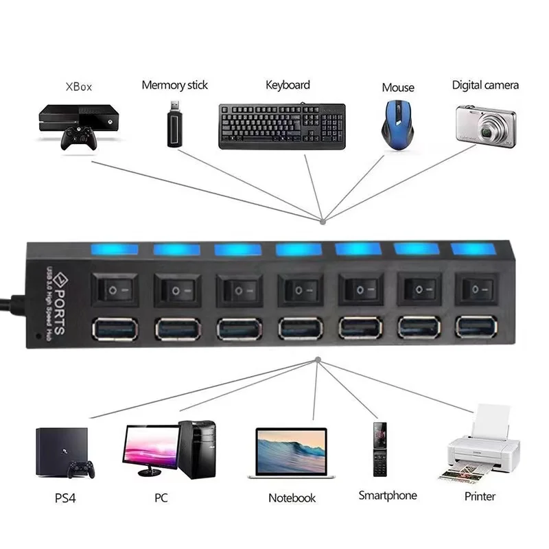 7-портовый концентратор USB 3 0 Тип c многопортовый OTG адаптер 7 в 1 до 2 мини портативный C для нескольких мобильных