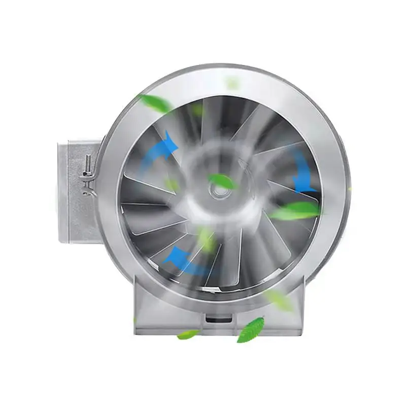 High Temperature Inline Duct Fan With Strong Energy 4 6 8 10 12 Inch For Grow Vents Ducting Blower