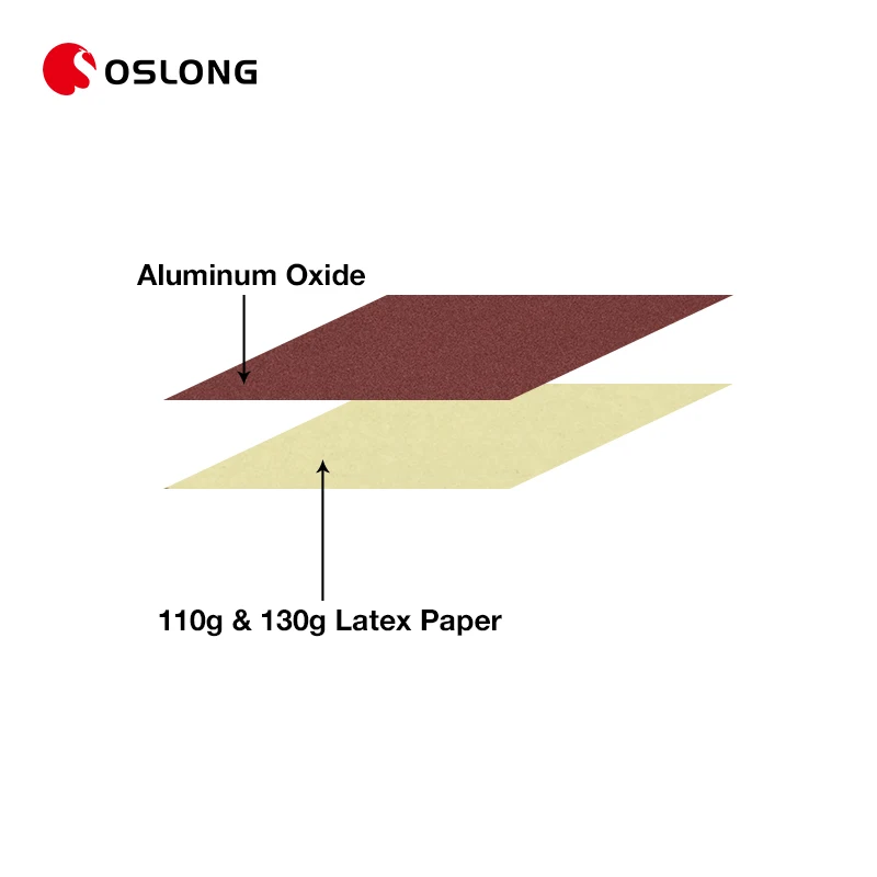 Customized Print Logo 230*280mm Wet And Dry Sanding Available Waterproof Grinding Wood Red Sanding Sheet