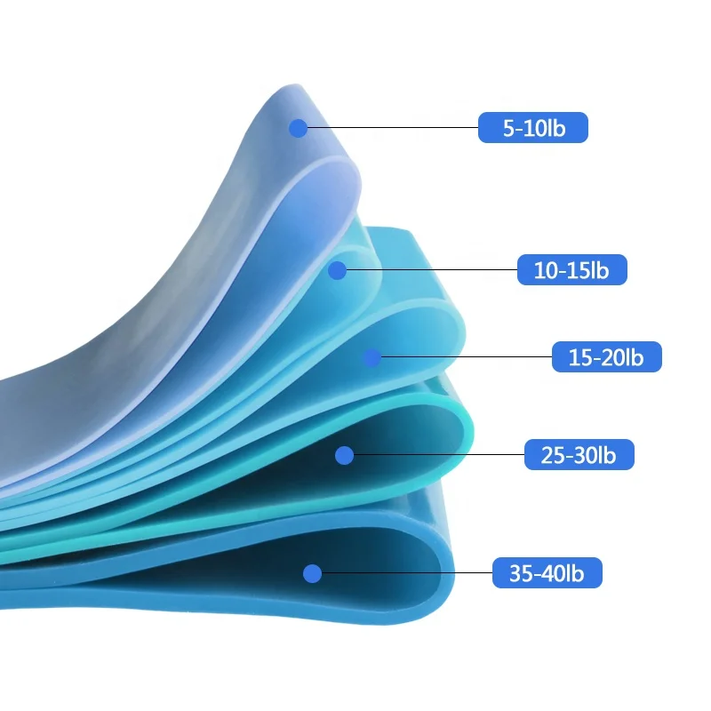 Blue Gradient Resistance Bands Fitness Gum Mini Loop Band Yoga Pilates Sport Training Workout Elastic Bands