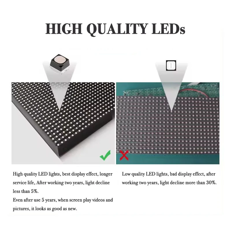 P3 P4 P5 P6 P8 P10 Outdoor LED Display High Resolution High Brightness Full Color Waterproof Outdoor Fixed Billboard LED Screen