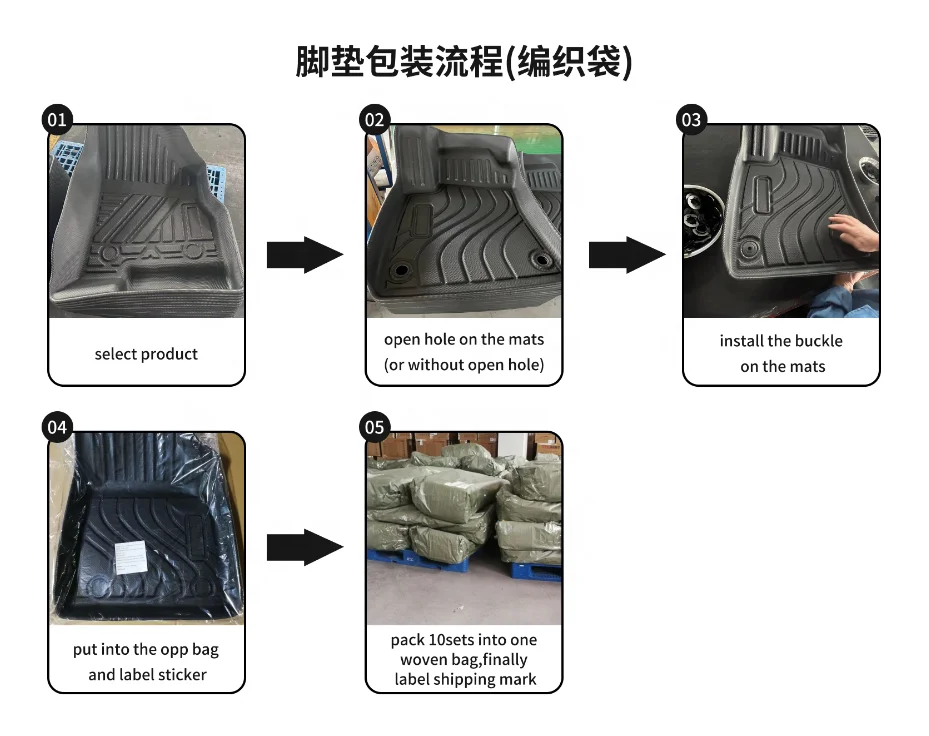 Popular New Model Car Mat Use For Subaru Outback 2024 Custom Trax Car Floor Mat Automotive Interior Tacker Car Carpet