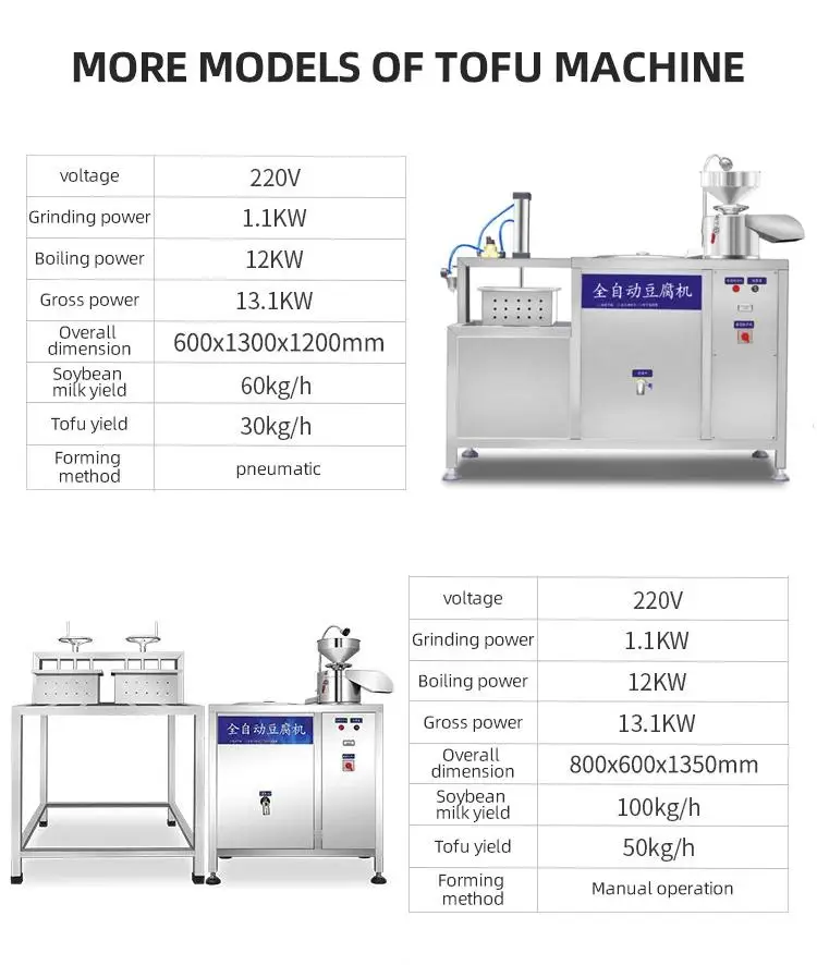 Stainless Steel Soy Milk Tofu Making Machine Mesin Pembuat Tahu Kedelai Soy Milk Tofu Maker Bean Product Processing Machinery