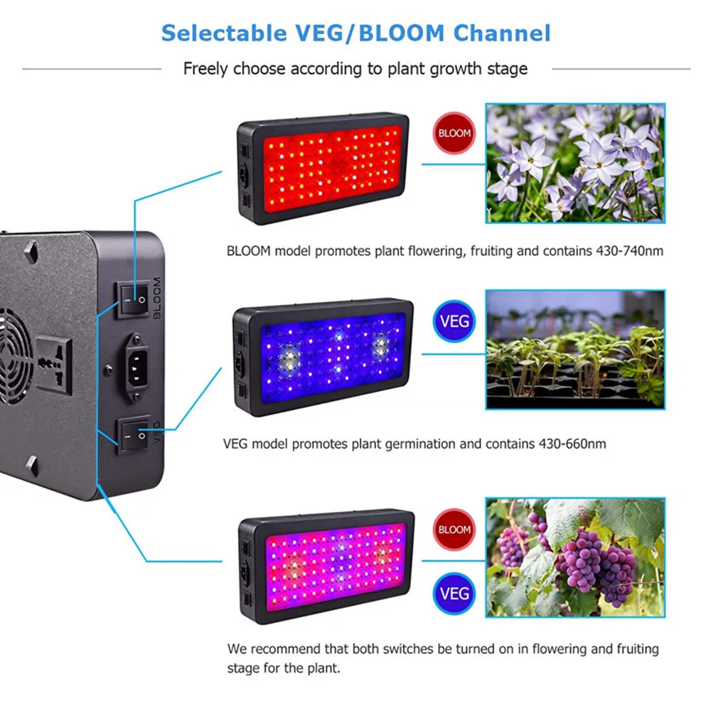 Greenhouse Indoor Garden Plant Light Veg and Bloom 600W 900W 1200W Full Spectrum LED Grow Light