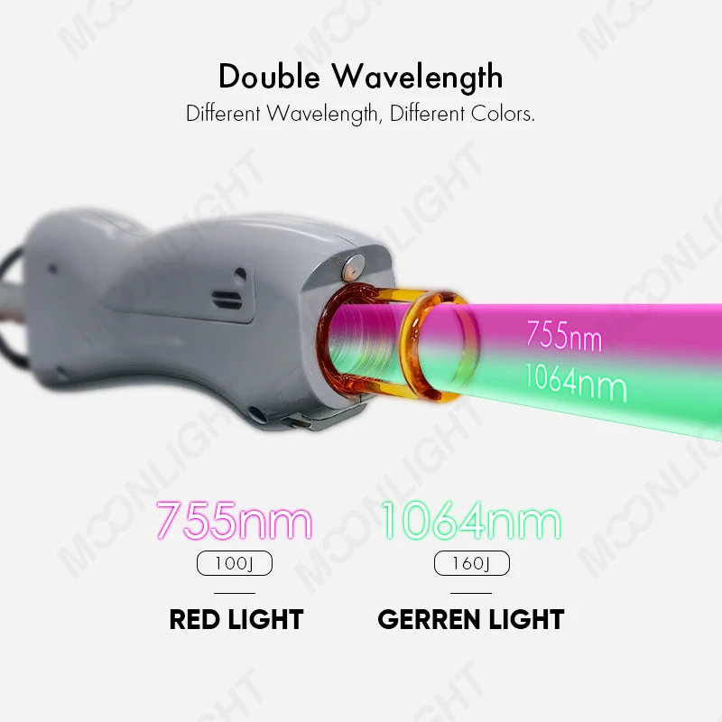 gentle nd-yag 1064nm 755nm deka motus ax alexandrite max pro laser hair removal apogee 755 2024 element cooling machine