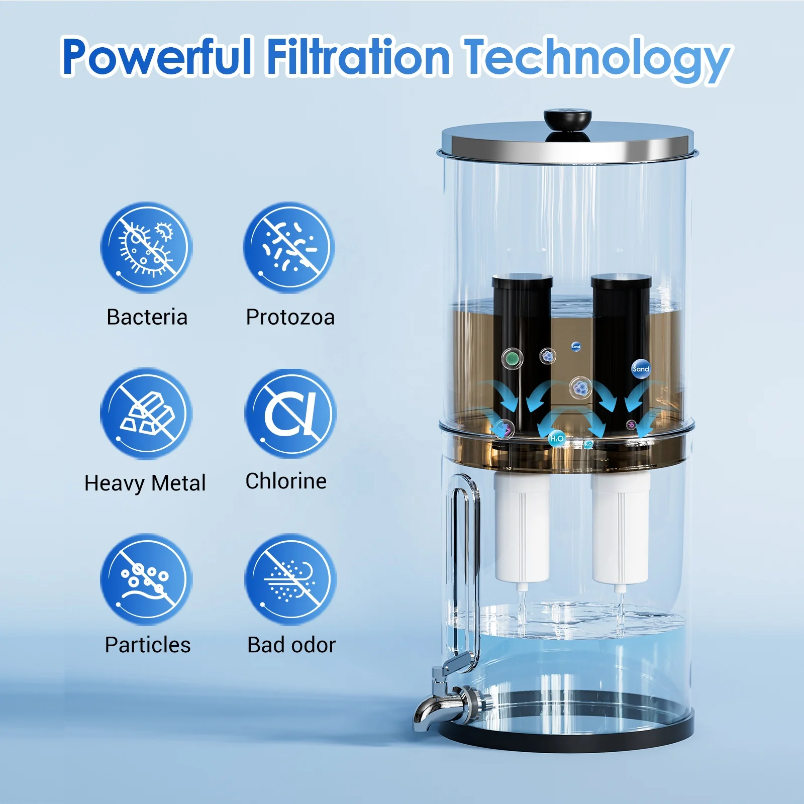 Удаляет бактерии фторид хлора микропластик Угольный Блок для замены фильтра гравитационной системы воды