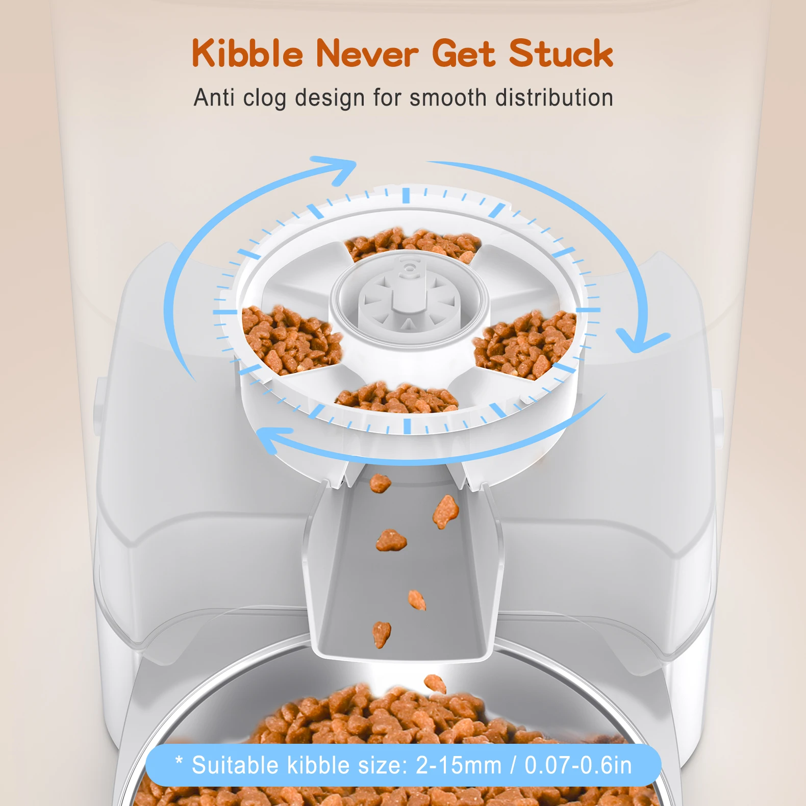 New Arrival Automatic Pet Cat Feeder Both Sides for 2 Pets Cats Kittens Pet Feeder with Sealed Rotor Kibble Never Get Stuck