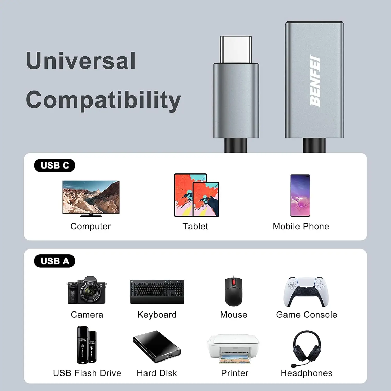 BENFEI 4 упаковки USB C на 3 0 адаптер переходник