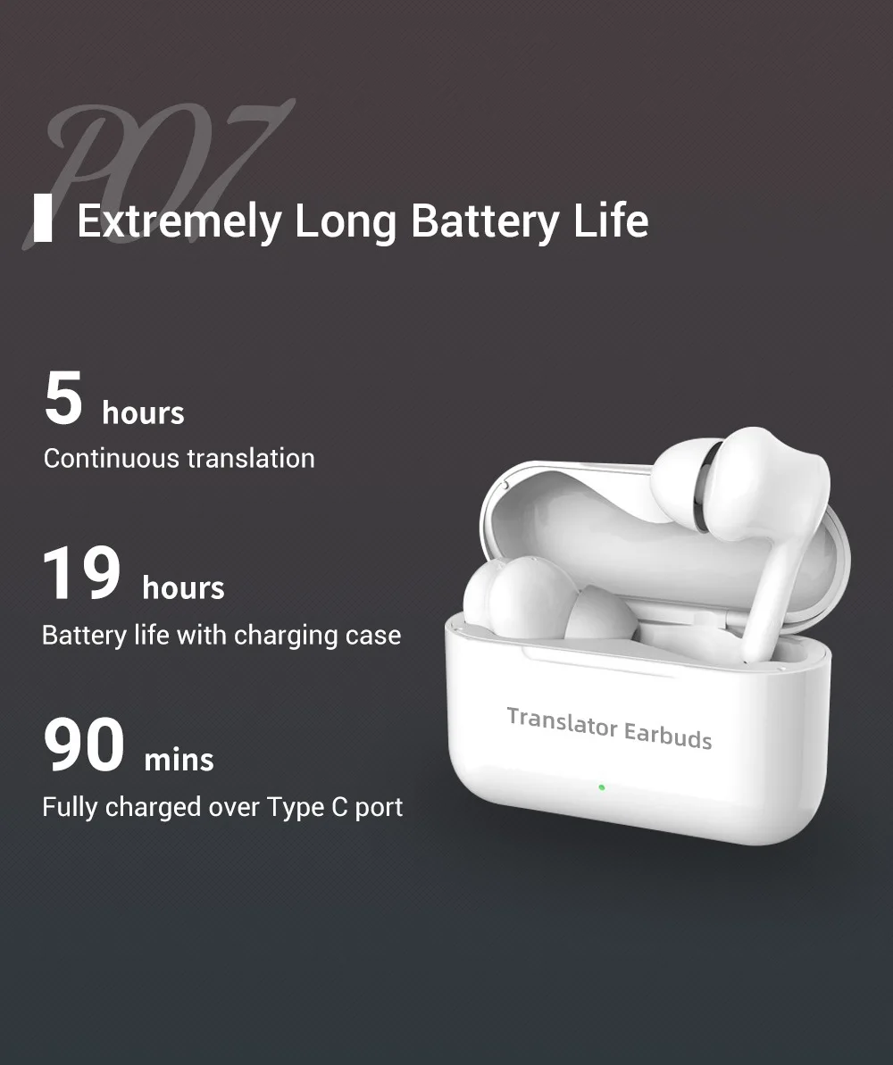 Smart language translation headset with Translator wireless Compact Earphones 127 languages and multi-country translation