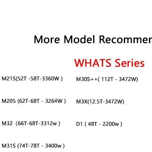 M30S++ 112T  M30S    3472W  S19 pro goldshelll kd5 kd2 k1+ minidoge