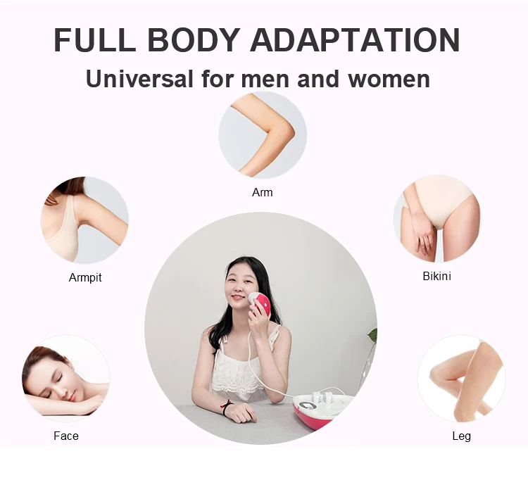 Portable Ipl Machine epilator painless Body Permanent IPL Laser Hair Removal At Home Use Device beauty equipment facial care