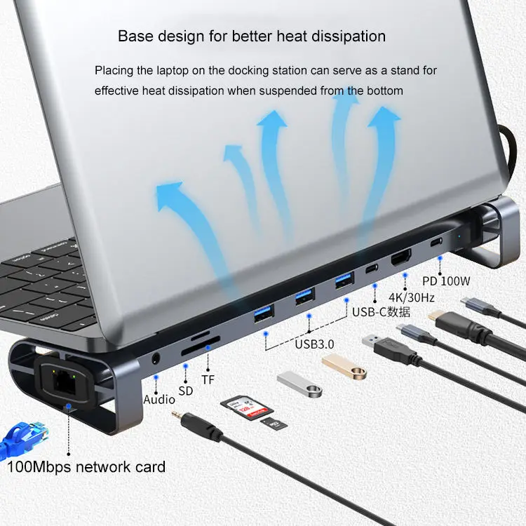 Новинка 10 в 1 PD Быстрая зарядка USB 3 0 док-станция для ноутбука Стенд Тип C концентратор с RJ45 TF/SD считыватель карт 5 мм аудио порт
