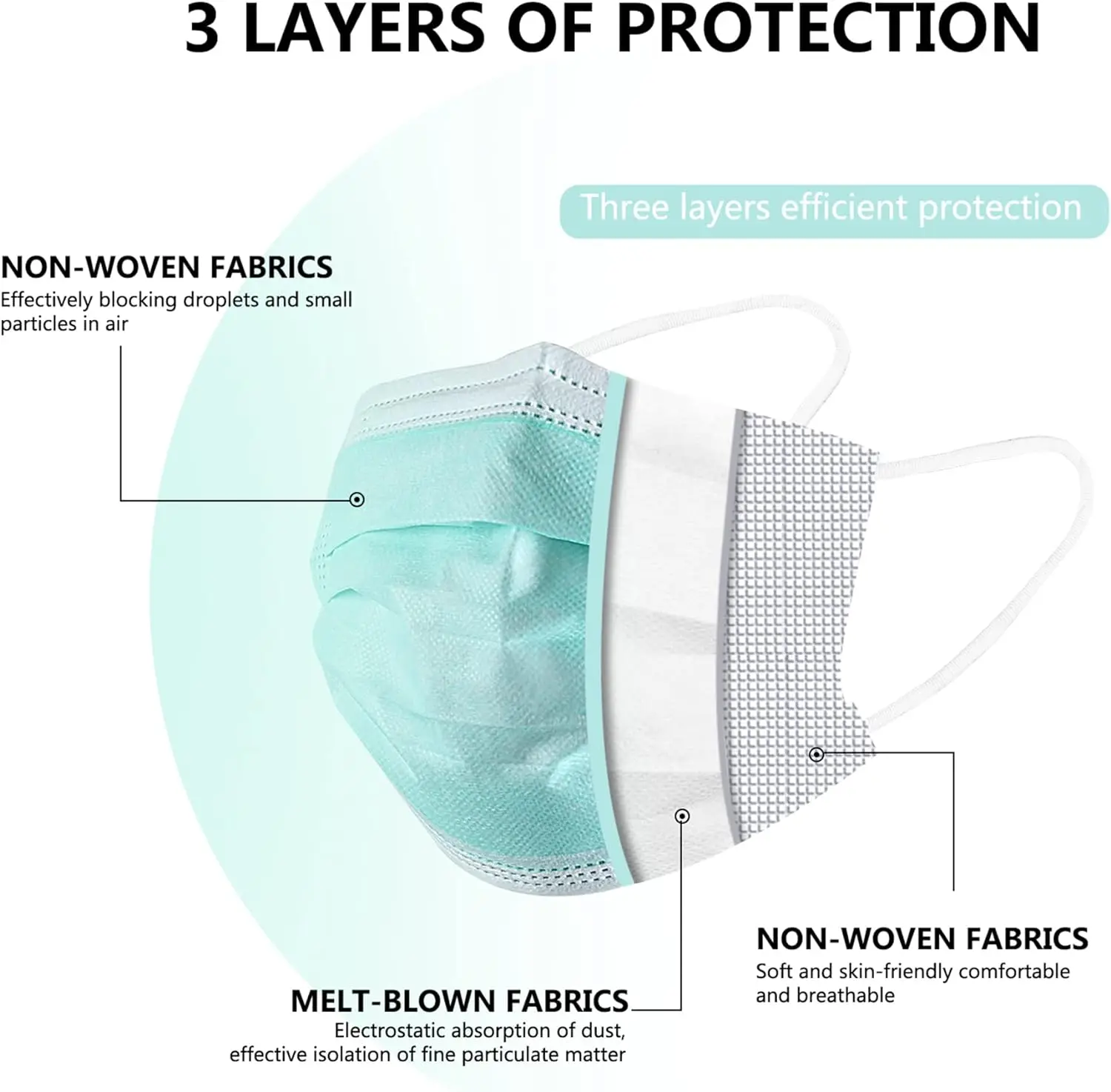 Face mask Manufacturer 3ply Earloop Level 2 Breathable Black Medical Disposable Face Mask Black Masks