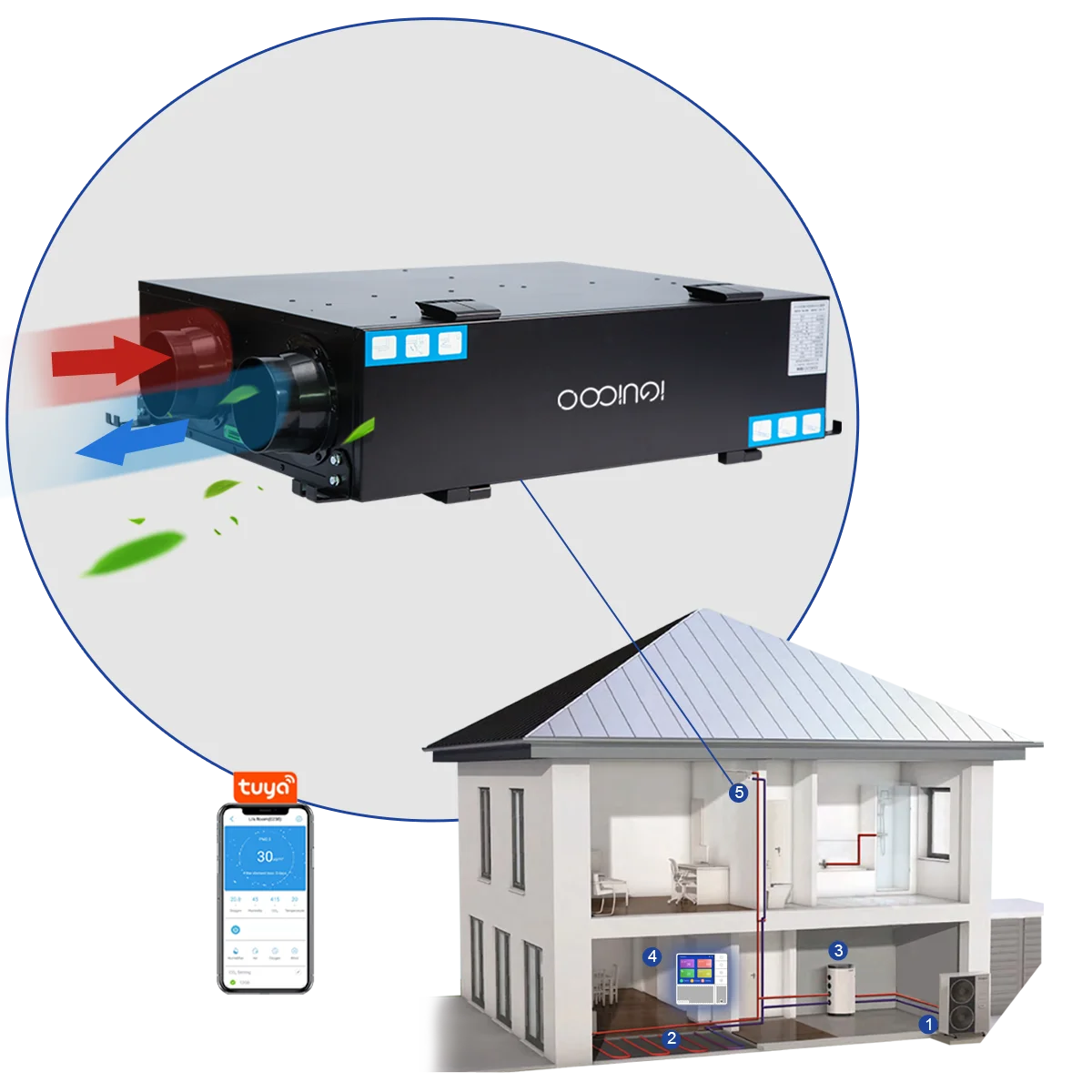 Air to water heat pump ERV hrv heat recovery ventilation machine with electricity for home