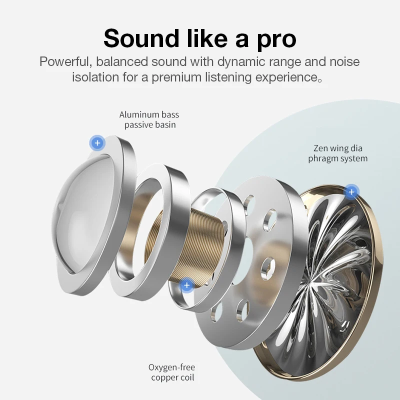  Лучшие беспроводные наушники ANC Space Audio i500 TWS для iPhone с установочным серийным