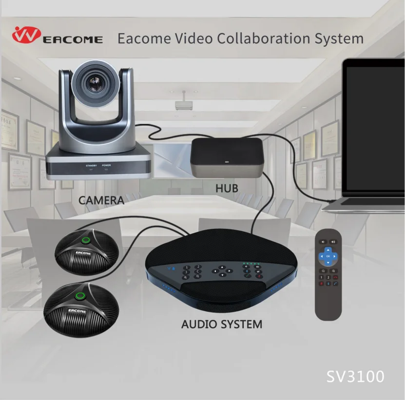 Eacome High Quality Conferencing System SV3100 with Camera and Speakerphone