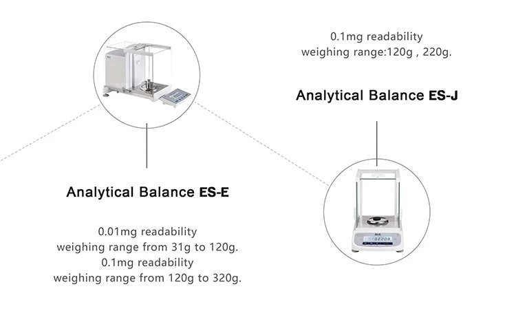 High Precision 120g 0.00001g Lab Microbalance Weighing Scale 0.01mg Analytical Balance