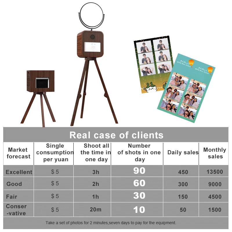 Photo Booth,PhotoBooth Tripod Wooden dslr for Weddings Vending Machines Multi-Device Support PhotoBooth Shell Custom Logo