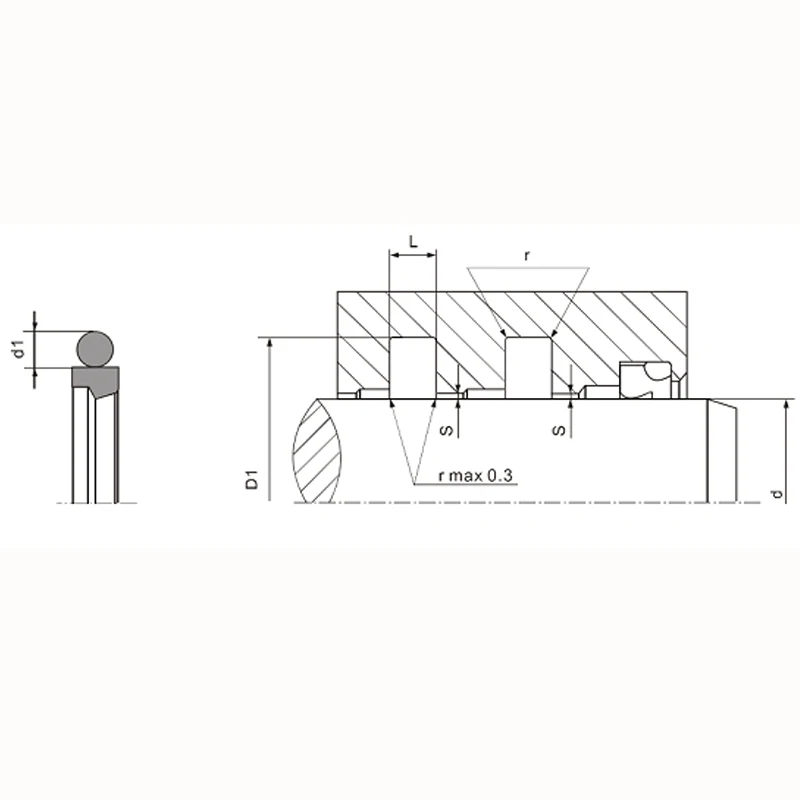 HBT стиль гидравлический стержень уплотнительное кольцо PTFE с FKM NBR O