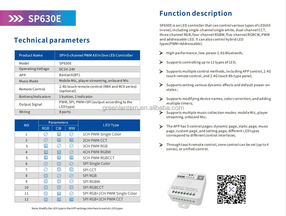 SP630E SPI+5 CH PWM 8 Ports All in One Single Color CCT RGB RGBW RGBCCT SPI Addressable RGBIC Smart LED Controller 5-24V